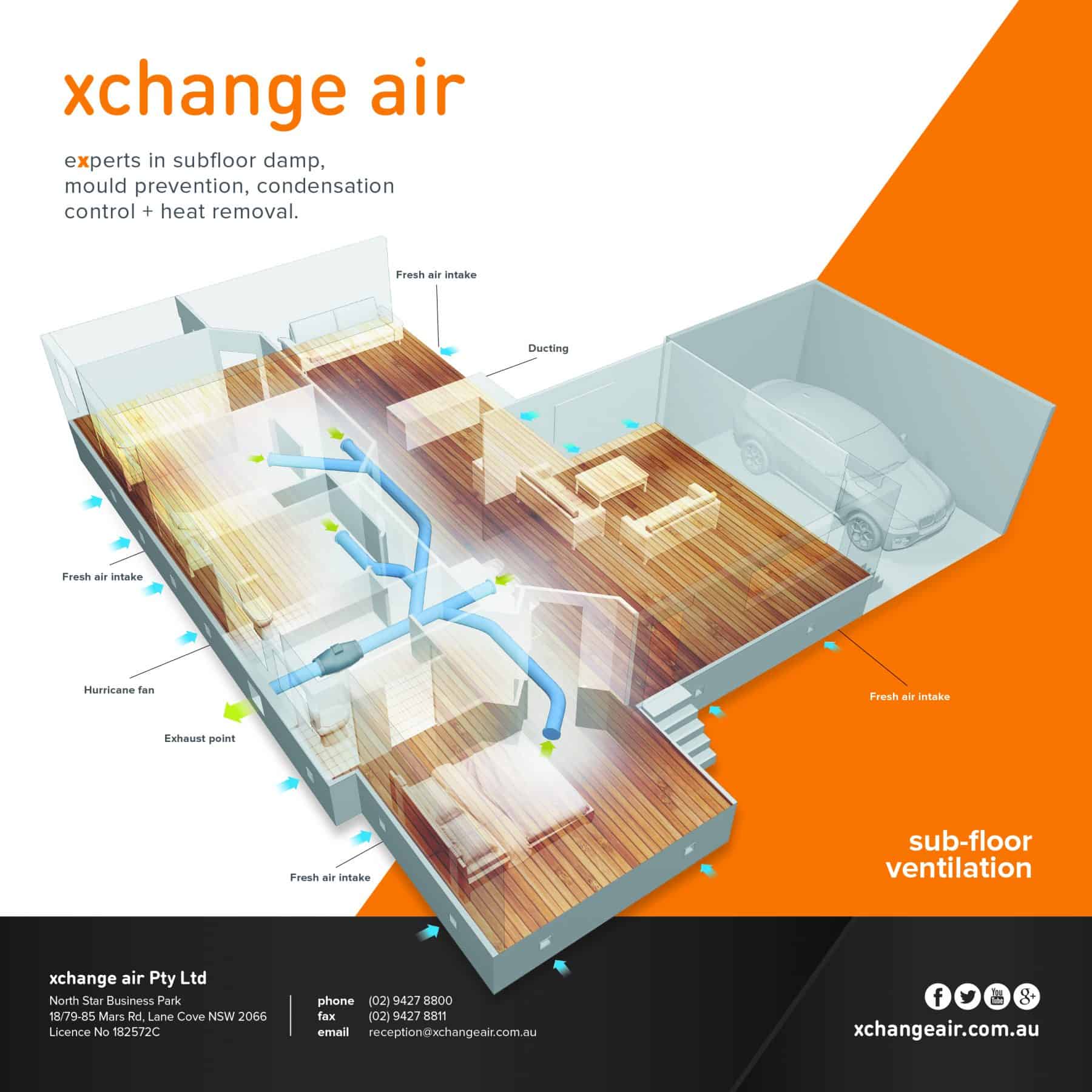 Subfloor Ventilation Solutions Inner West